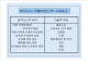 Business Intelligence   (10 )